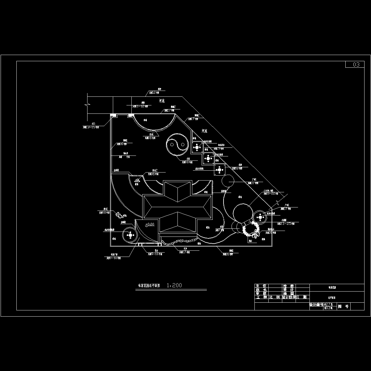 家庭庭院设计图 - 1