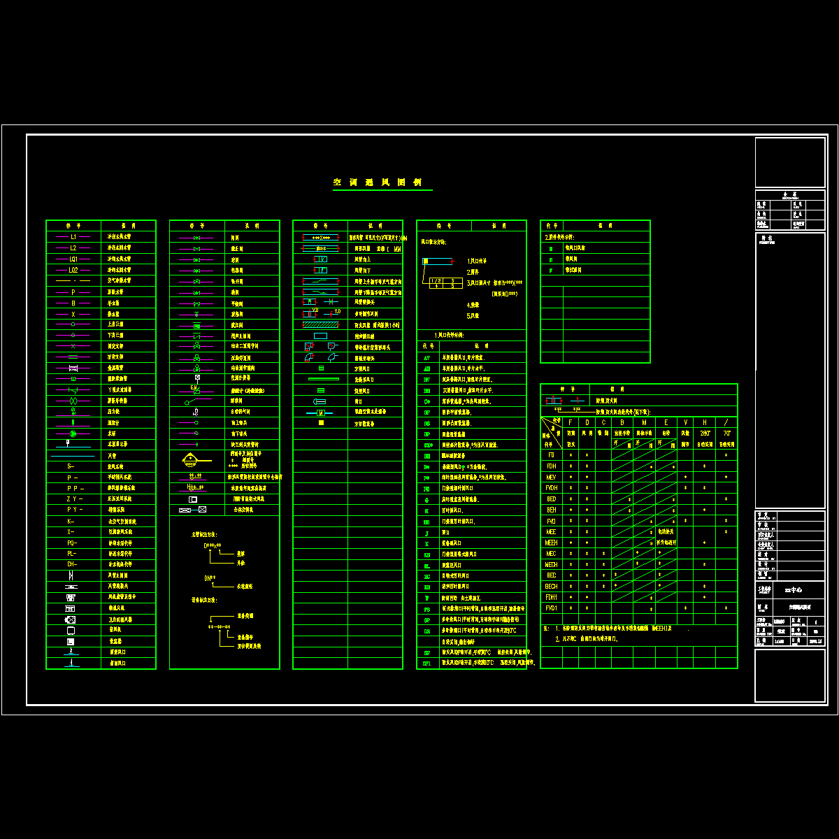 图例.dwg