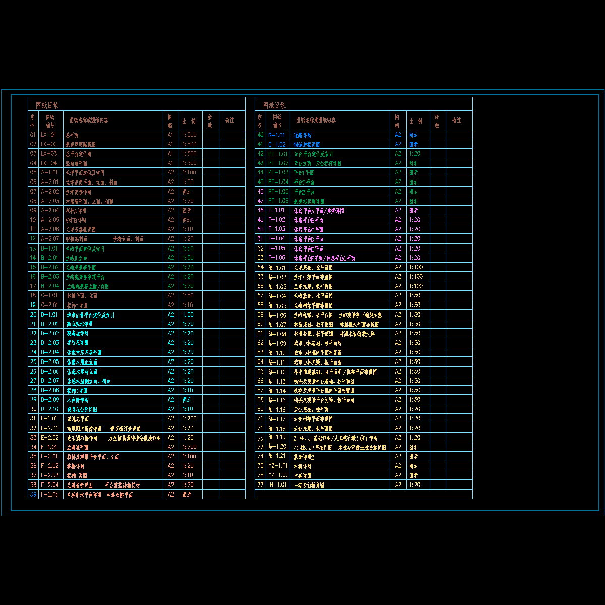 目录.dwg