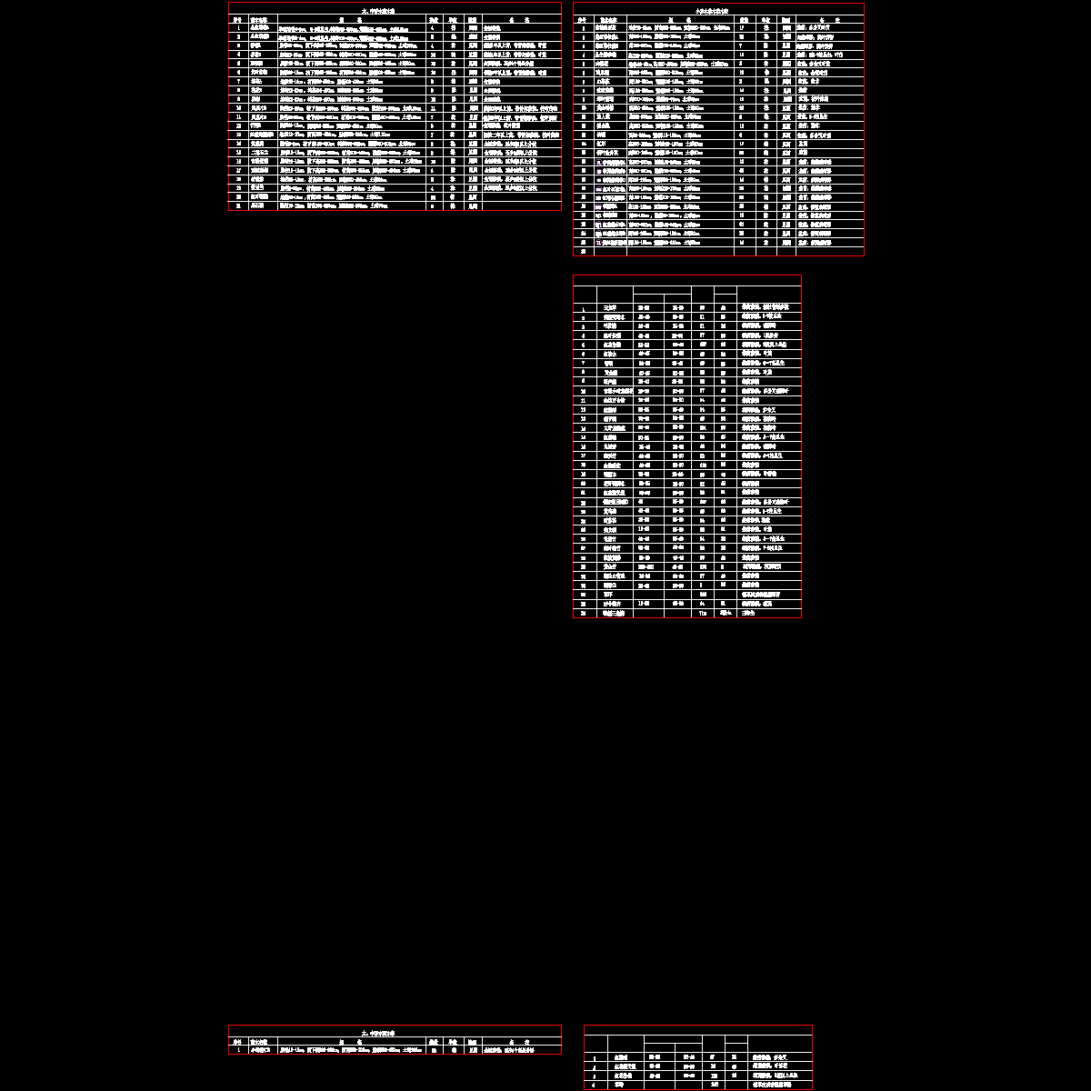 ls-03苗木表.dwg