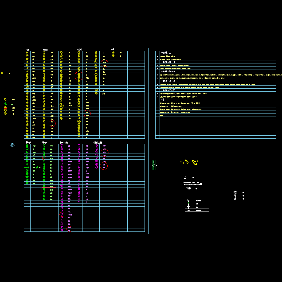 [CAD]209种平面植物图纸块中文名称