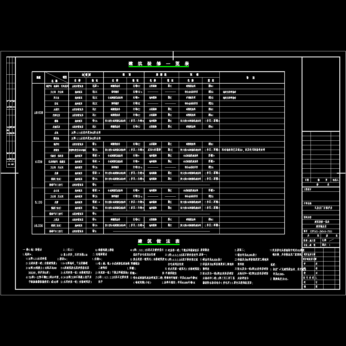 装修表.dwg