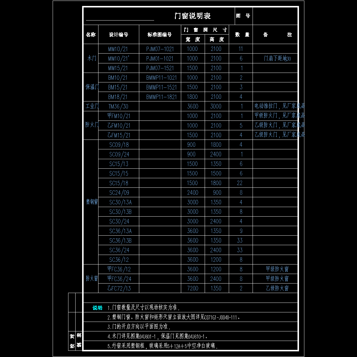 门窗表.dwg