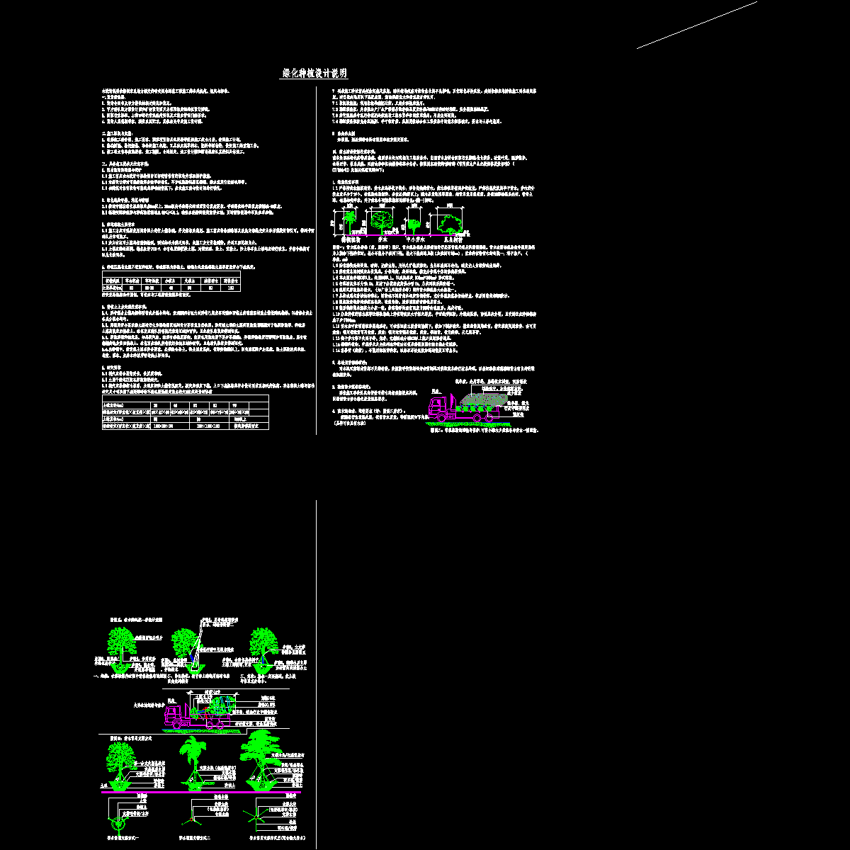 ls-01 绿化种植设计说明.dwg