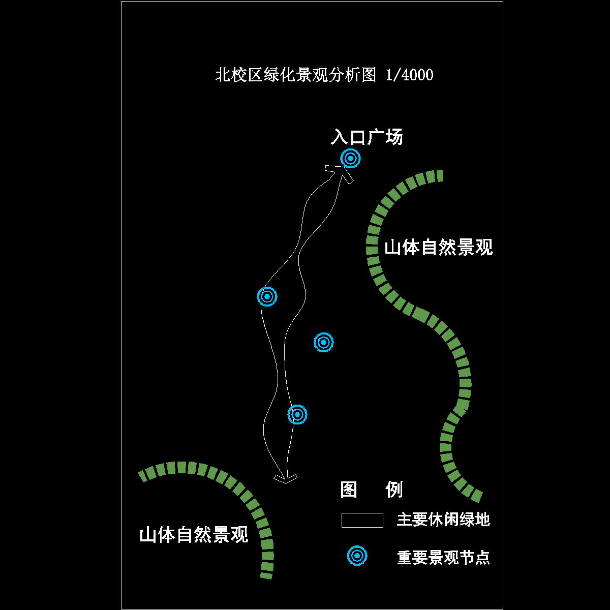 绿化景观分析图.dwg