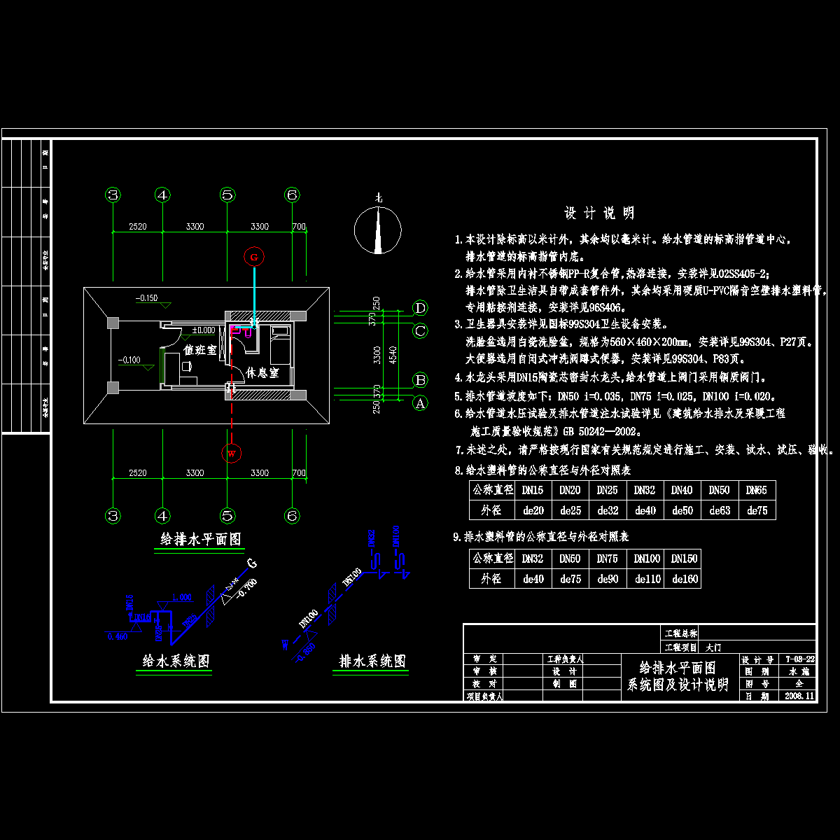 给排水.dwg