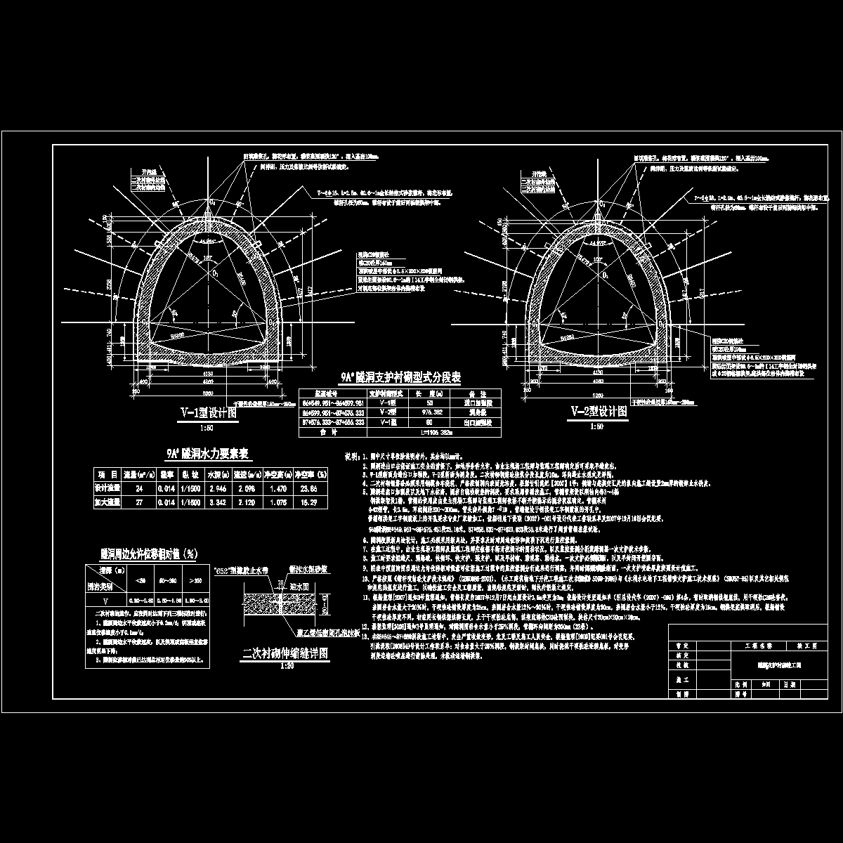 竣58、9a号隧洞支护衬砌竣工图（总干施洞-9a-水-03竣 ）.dwg