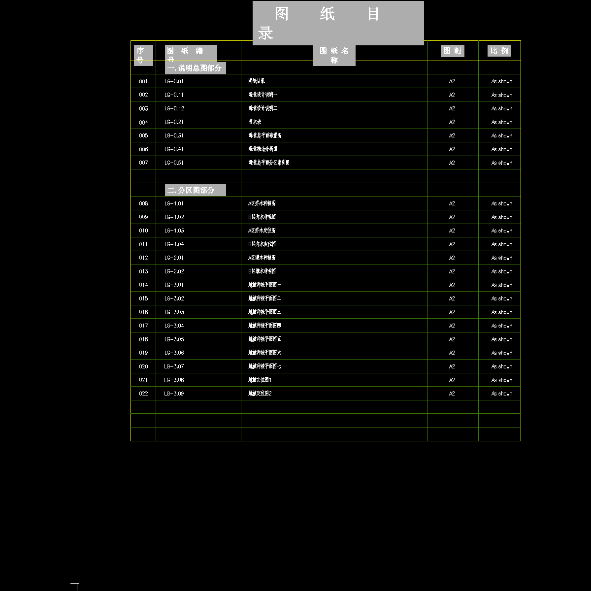 1.目录.dwg