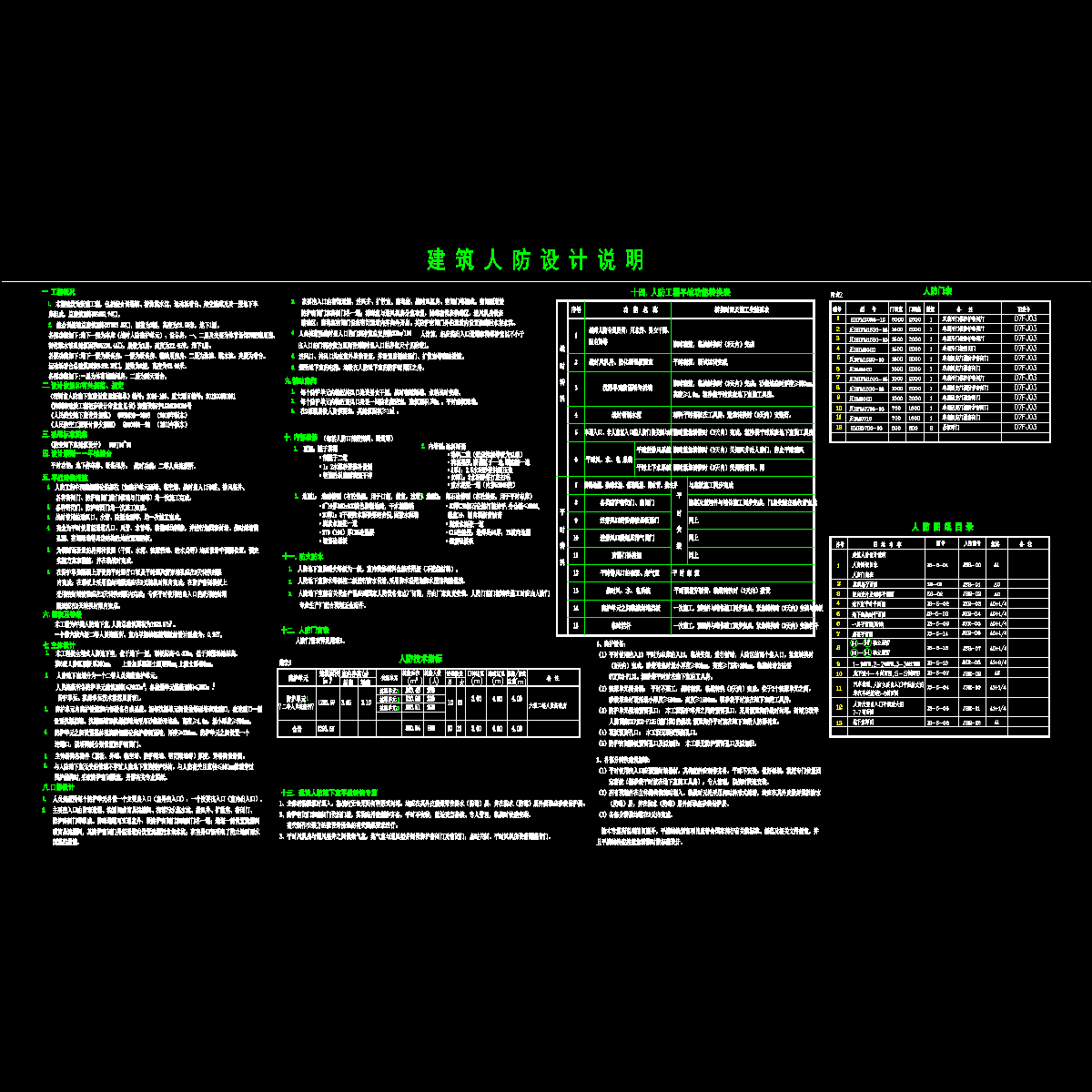 09s01sz-js-5-01 建筑人防设计说明、人防图纸目录、人防门窗表.dwg