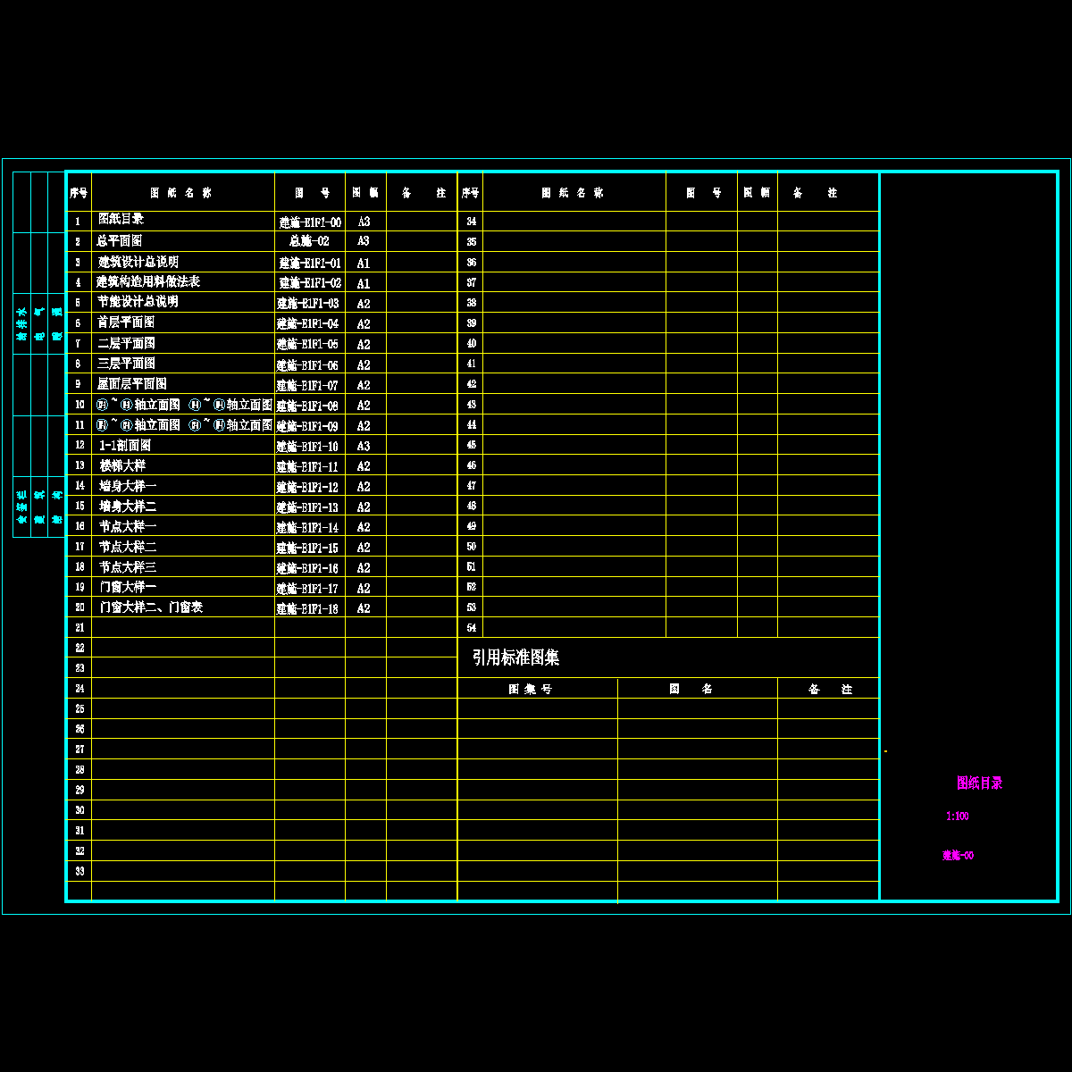 e1_2f1_e1栋-四拼 图纸目录.dwg