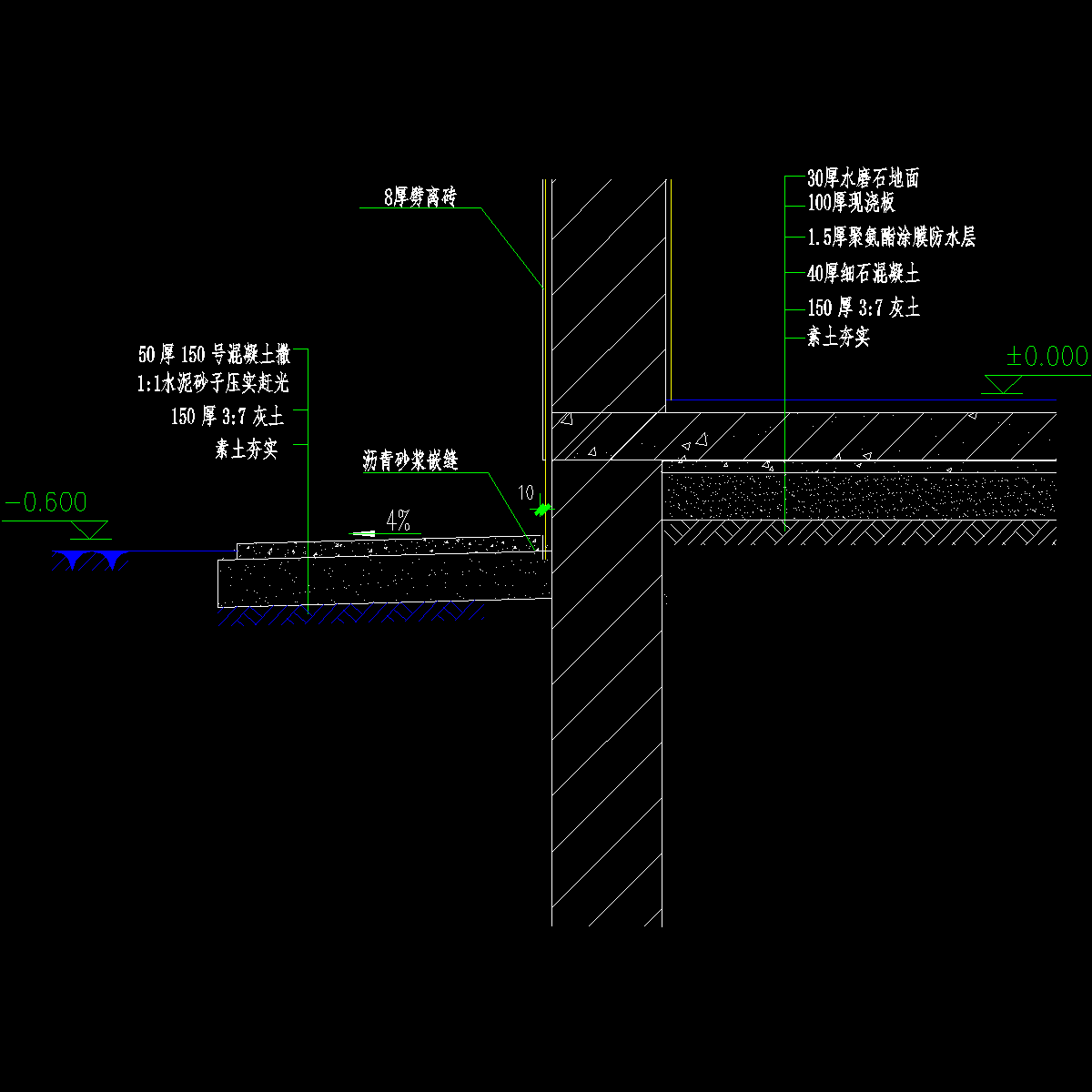 散.dwg