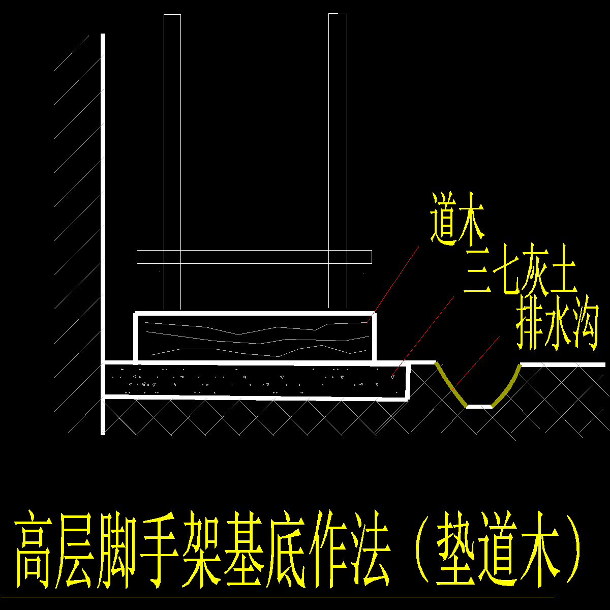 高层脚手架基底作法（垫道木）.dwg