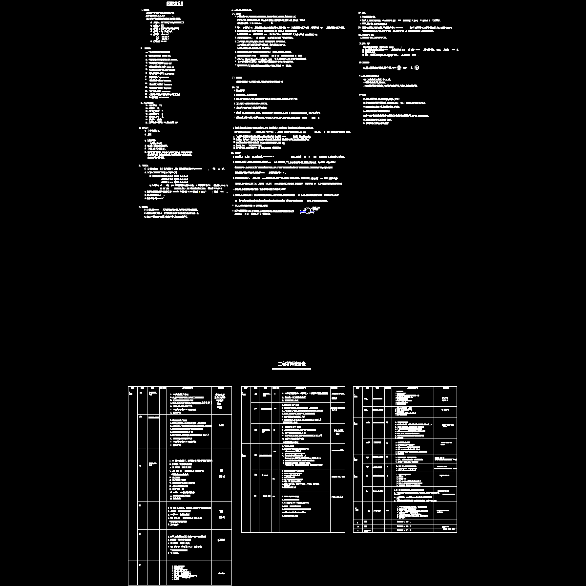说明急材料做法表_t3.dwg