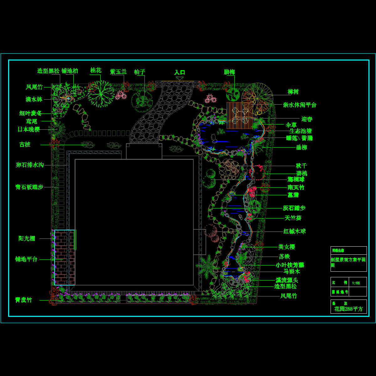 某私人别墅庭院绿化总平面图.dwg