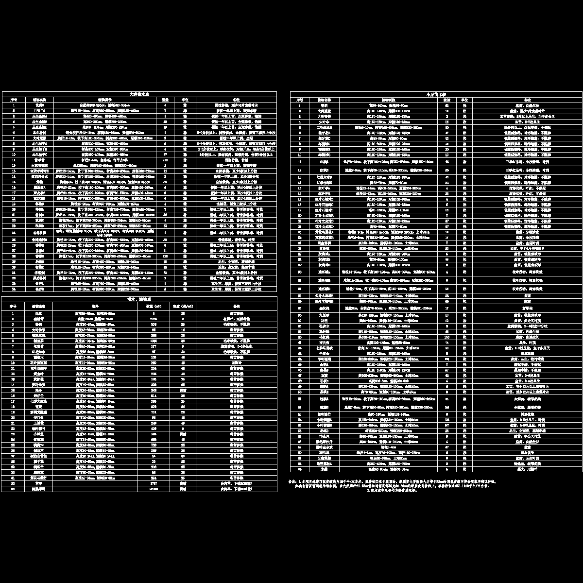 ls-02苗木表_t8.dwg