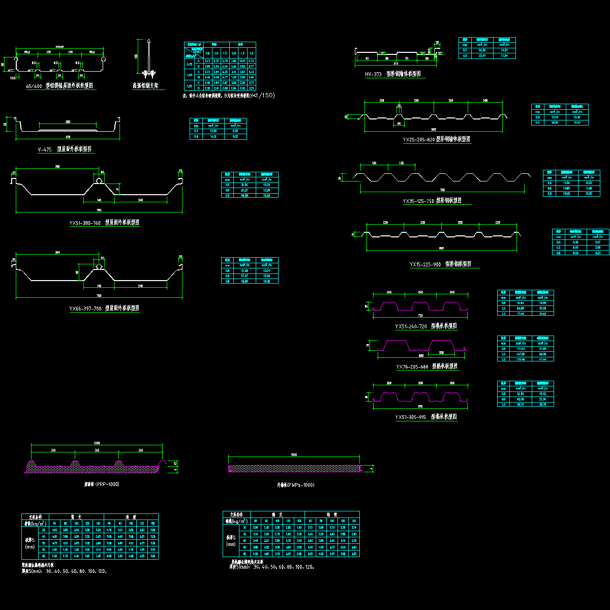 彩钢板图纸 - 1