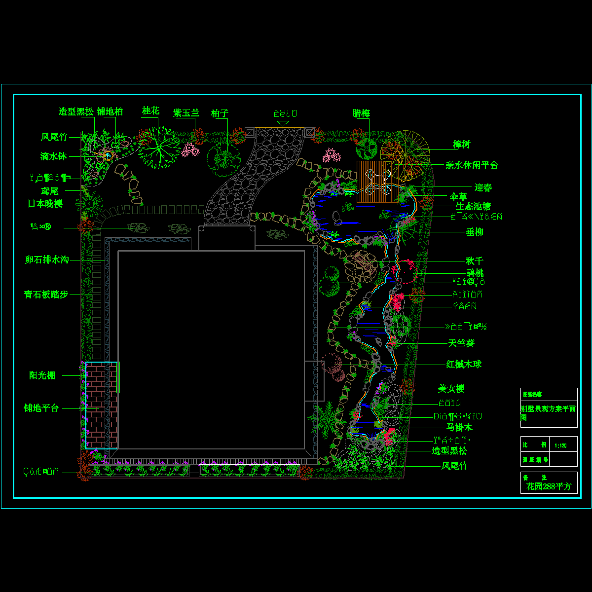 某私人别墅庭院绿化总平面图.dwg