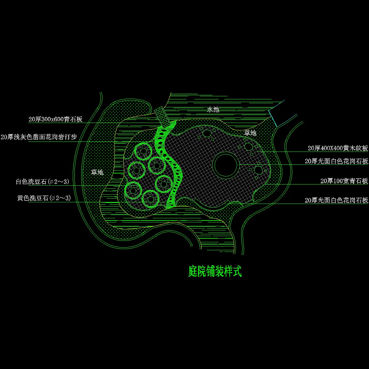 5-庭院铺装样式.dwg