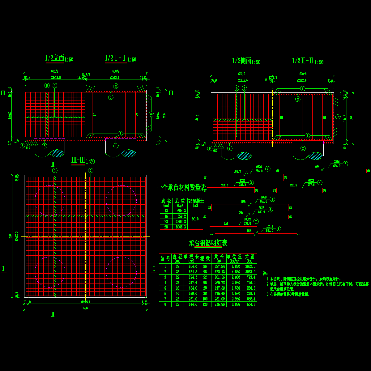 s9承台钢筋构造图.dwg