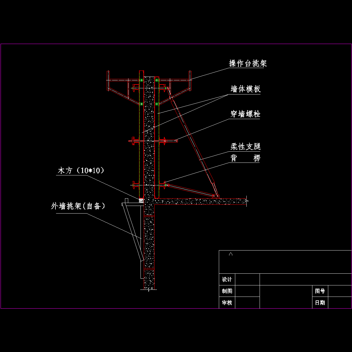 住宅大模板支模示意图纸3（86系列拼装式全钢大模板）