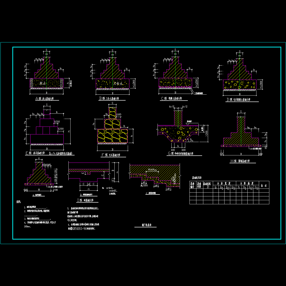 194-195.墙下条基表.dwg