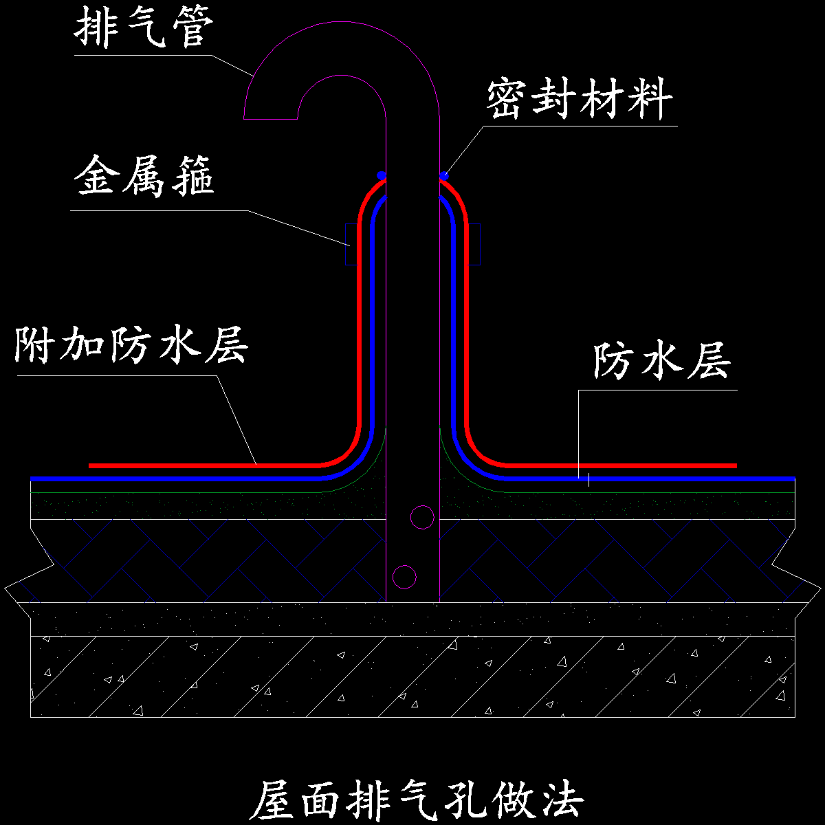 屋面排气孔施工节点详图纸cad