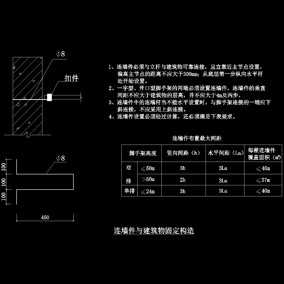 工程脚手架附墙连接施工详图纸cad