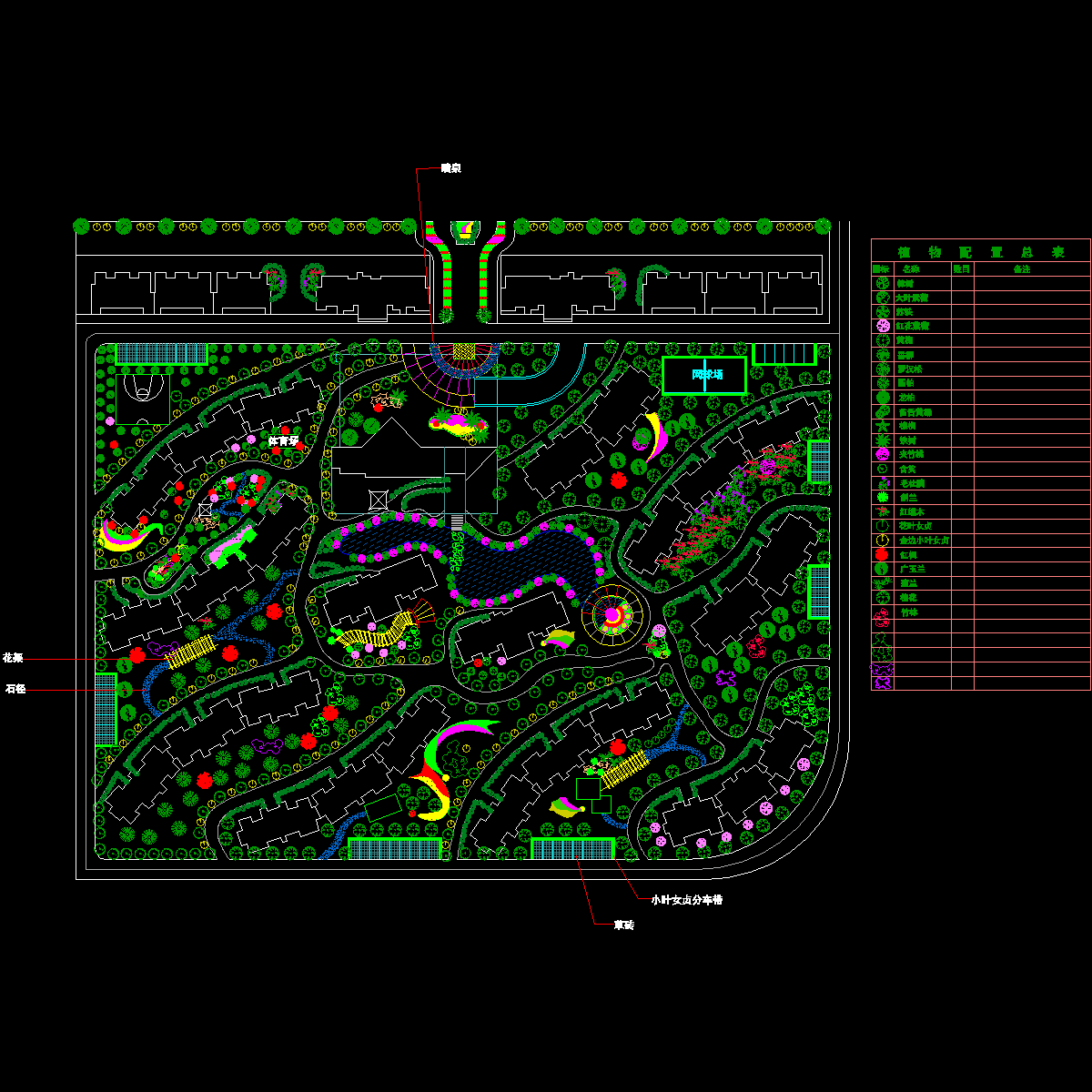小区绿化施工图纸 - 1