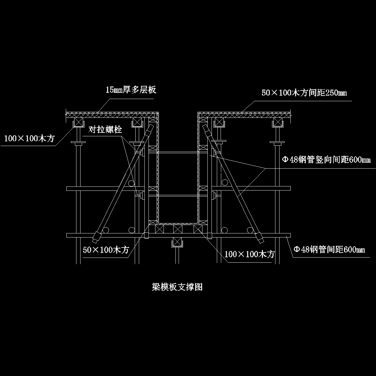 高层住宅群梁模板支撑详图纸cad