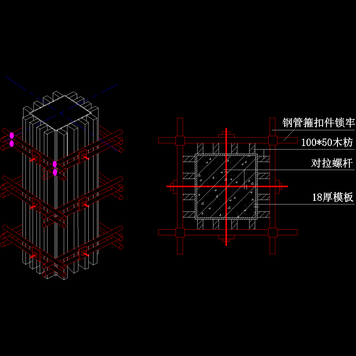 柱模板示意图纸（木模板）