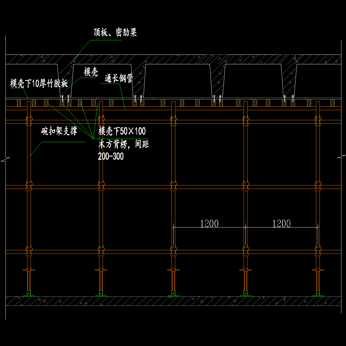 梁、板模板支设图（满布模板）1.dwg