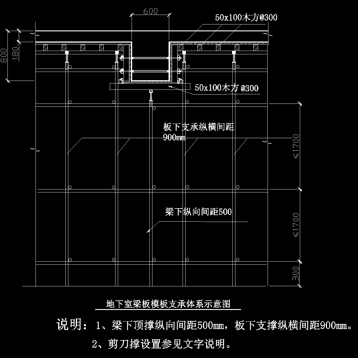 超高层综合楼地下室梁板模板示意图纸cad