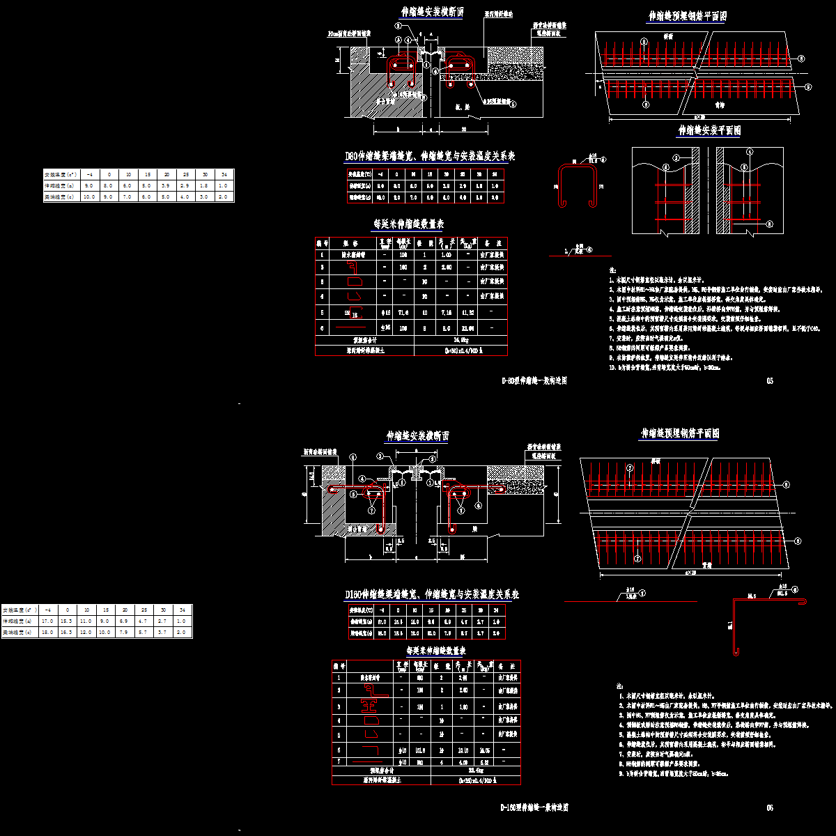 伸缩缝图纸 - 1