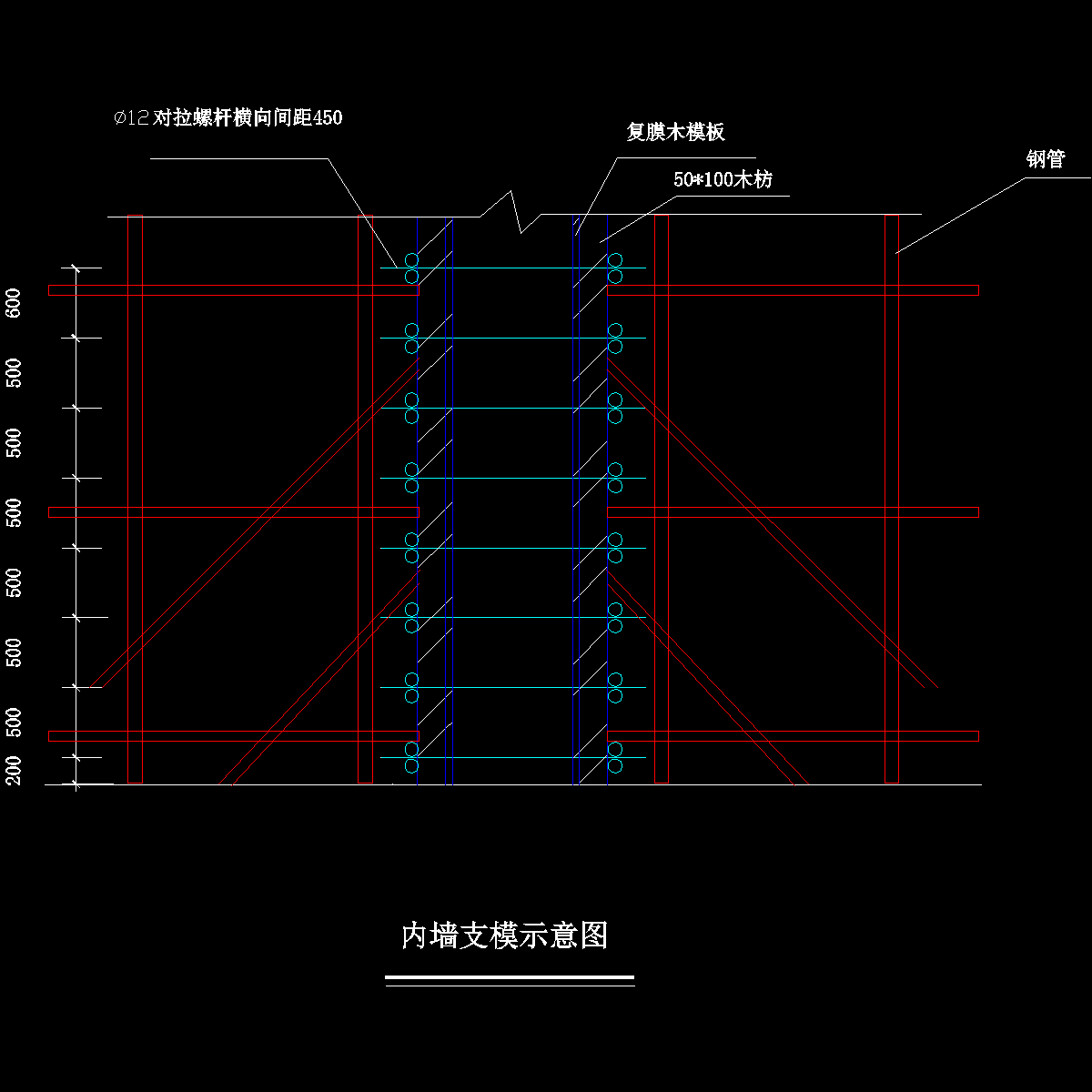 剪力墙模板.dwg