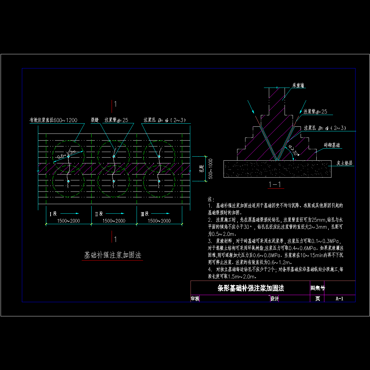 条形基础详图 - 1