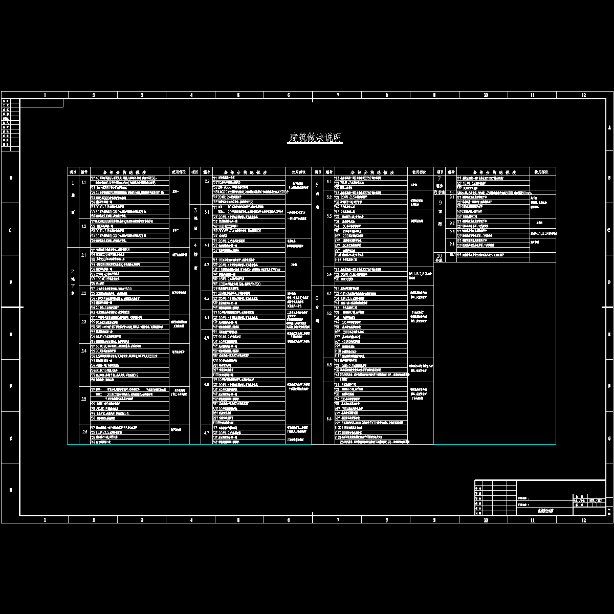 sj-0102.dwg