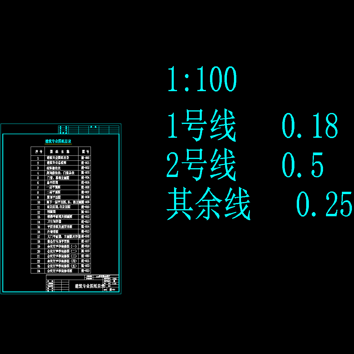 图纸目录.dwg