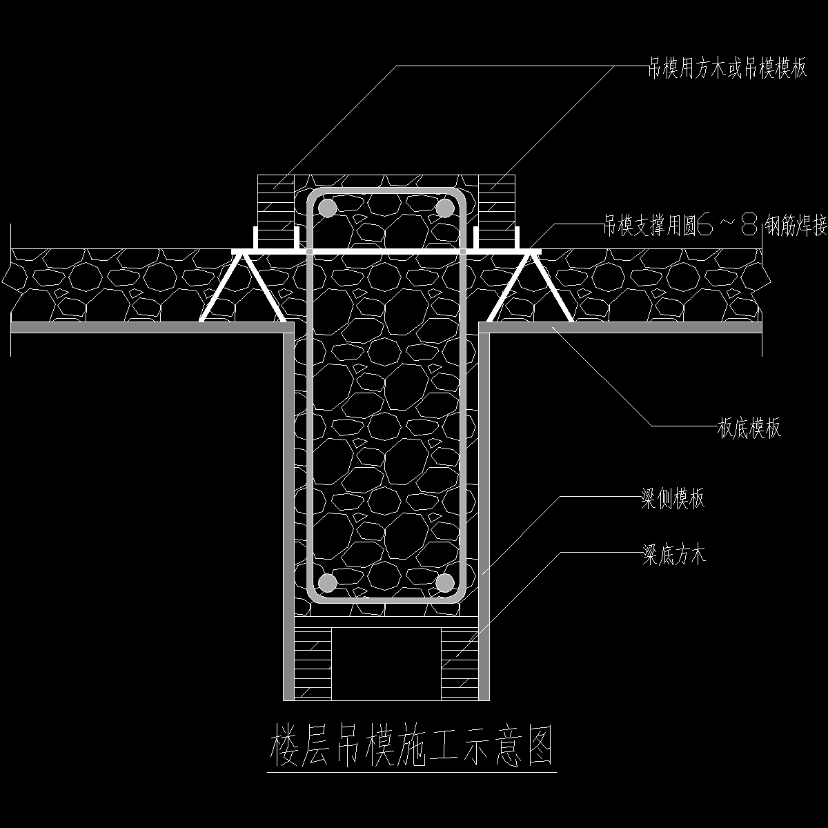 吊模施工示意图.dwg