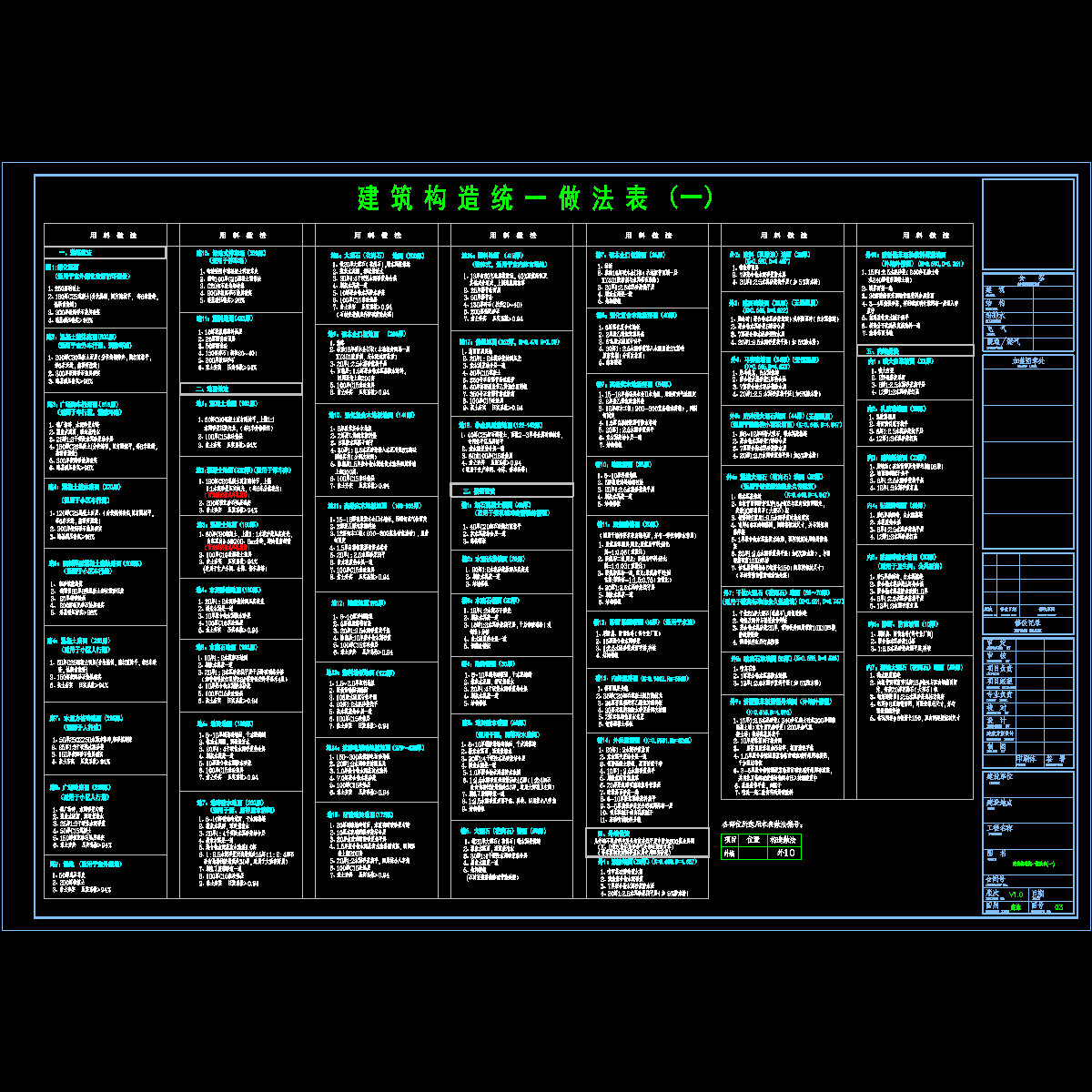 03建筑构造统一做法表一_t6.dwg