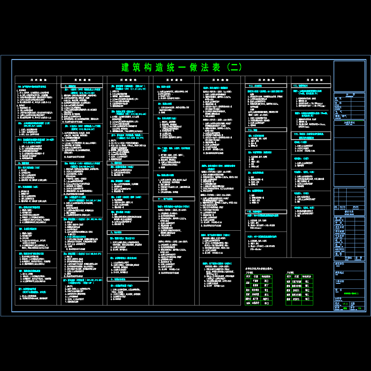 04建筑构造统一做法表二_t6.dwg