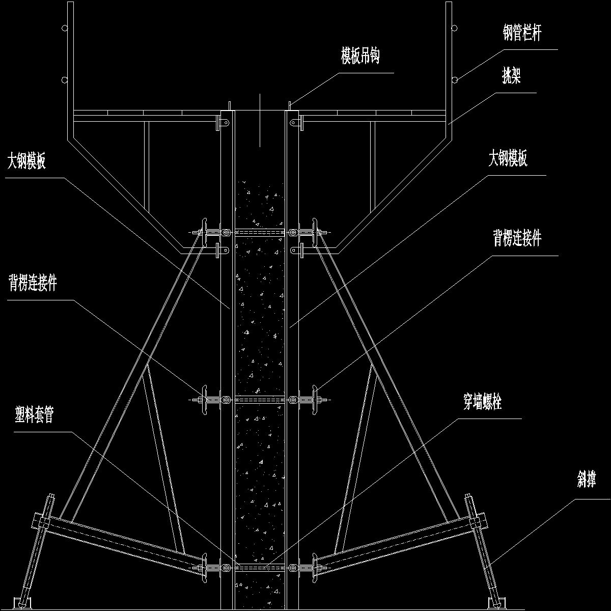 墙钢模板立面组装示意图纸cad