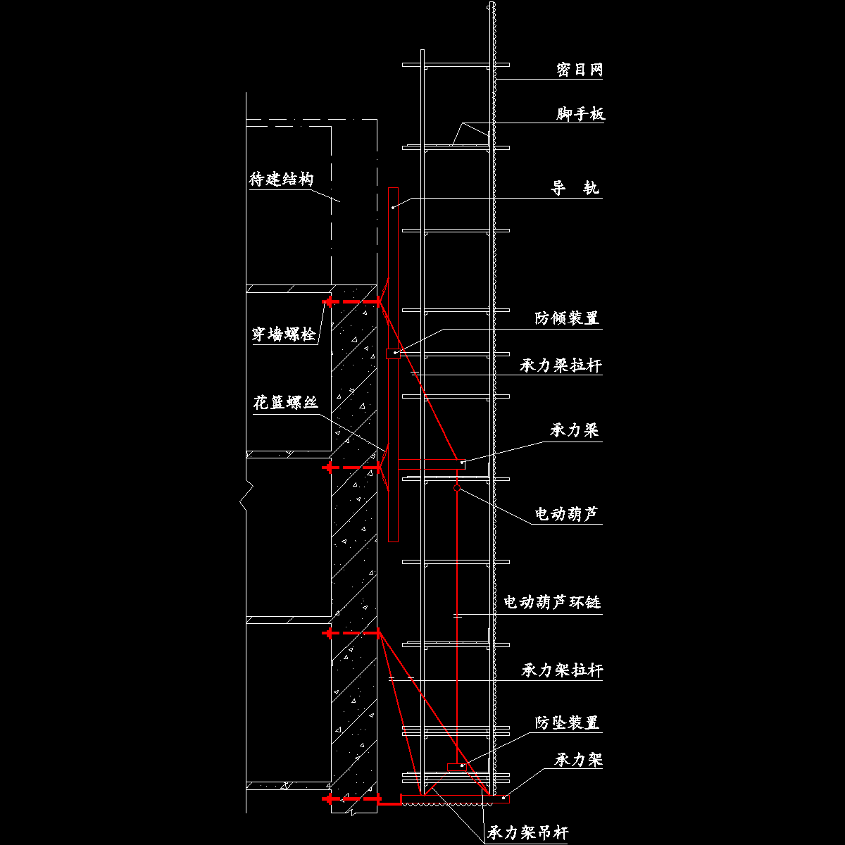 导轨式爬架示意图纸cad