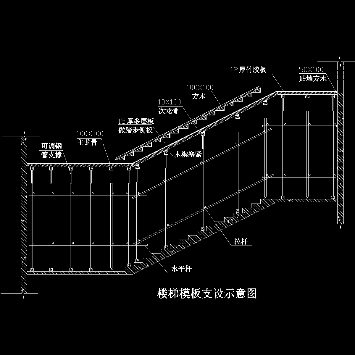 高层住宅群楼梯模板支设详图纸cad