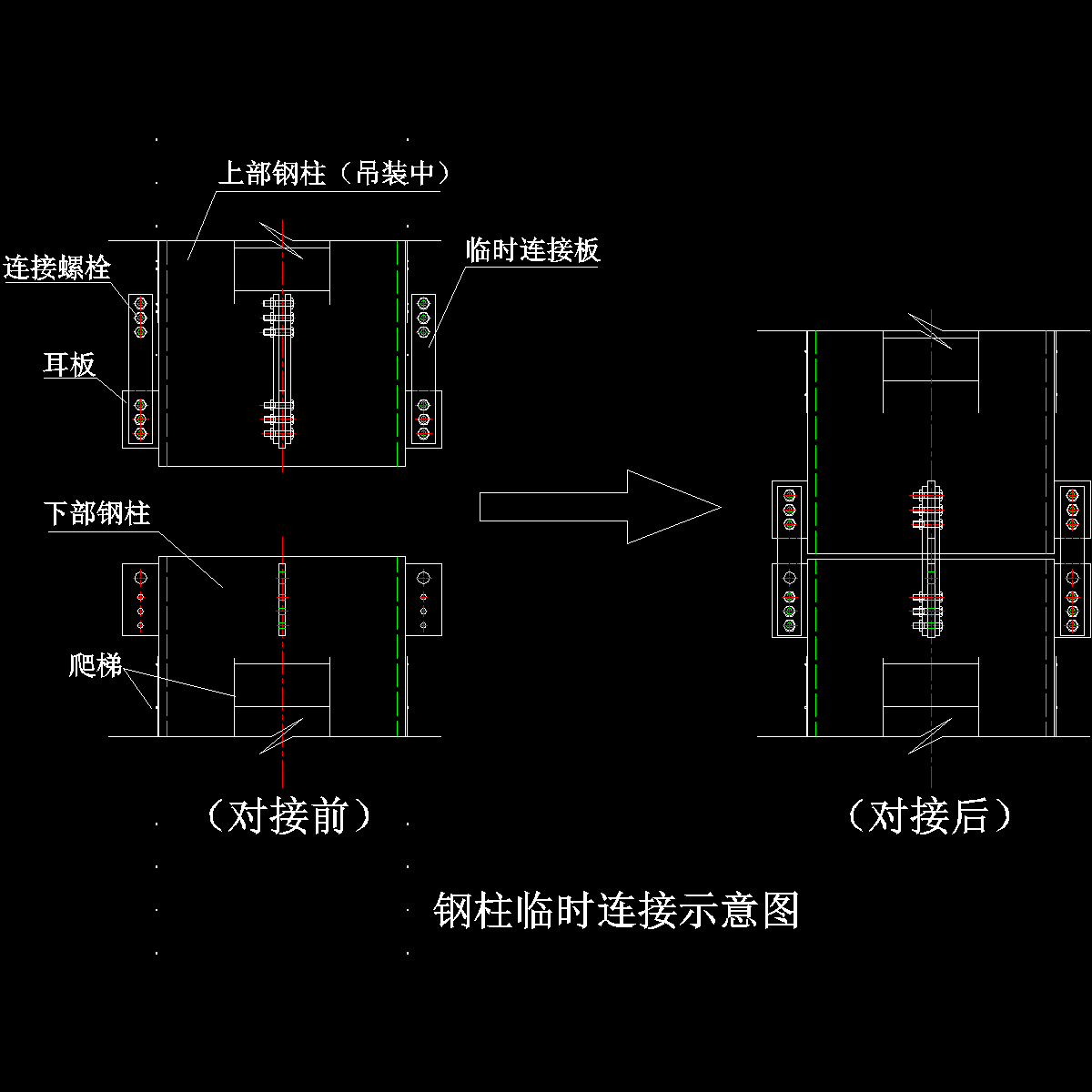 超高层综合楼钢柱临时连接示意图纸cad