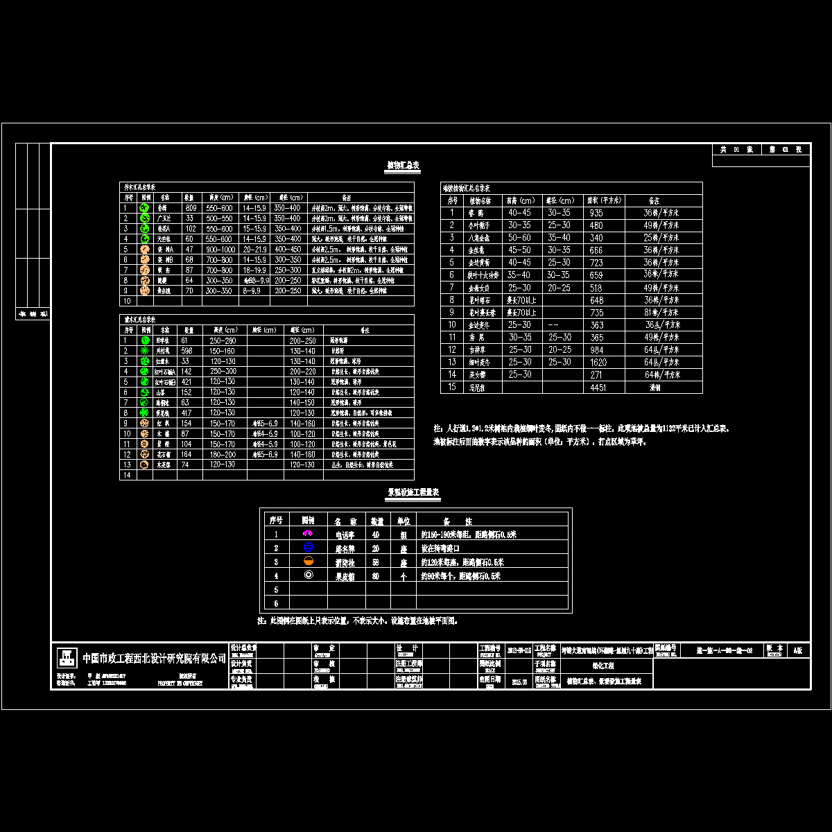 02苗木总表.dwg