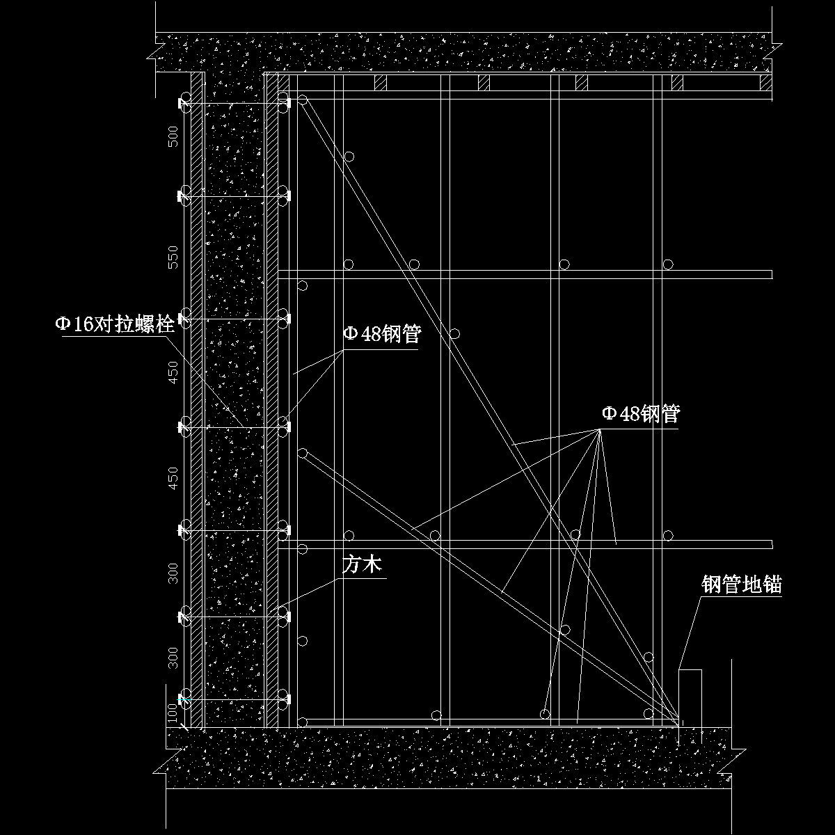 酒店工程模板施工方案(计算书)