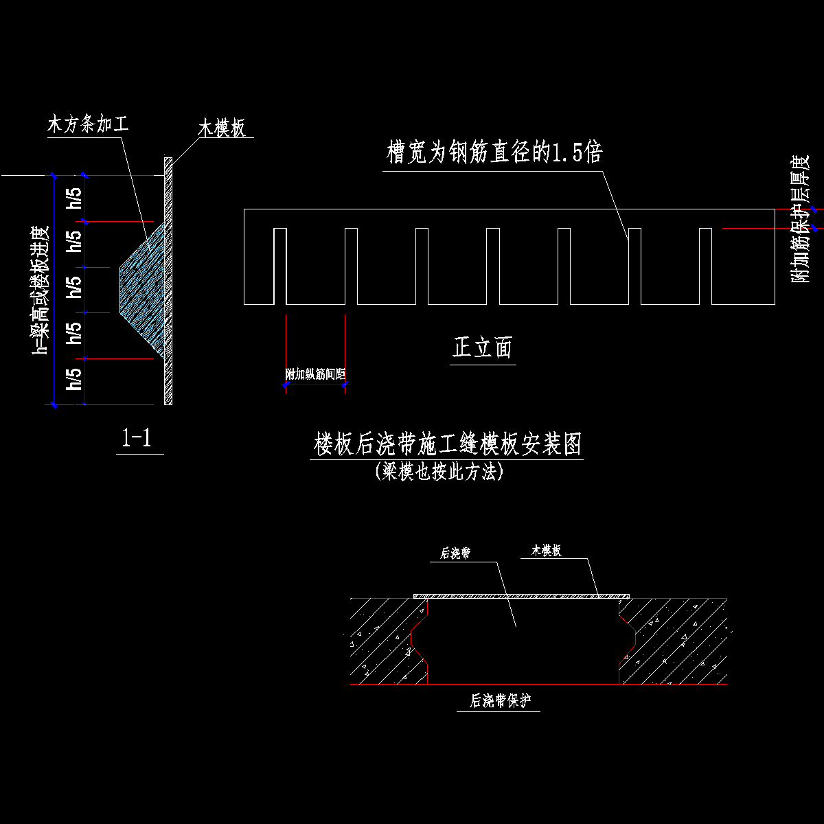 楼板后浇带施工缝模板安装示意图纸cad