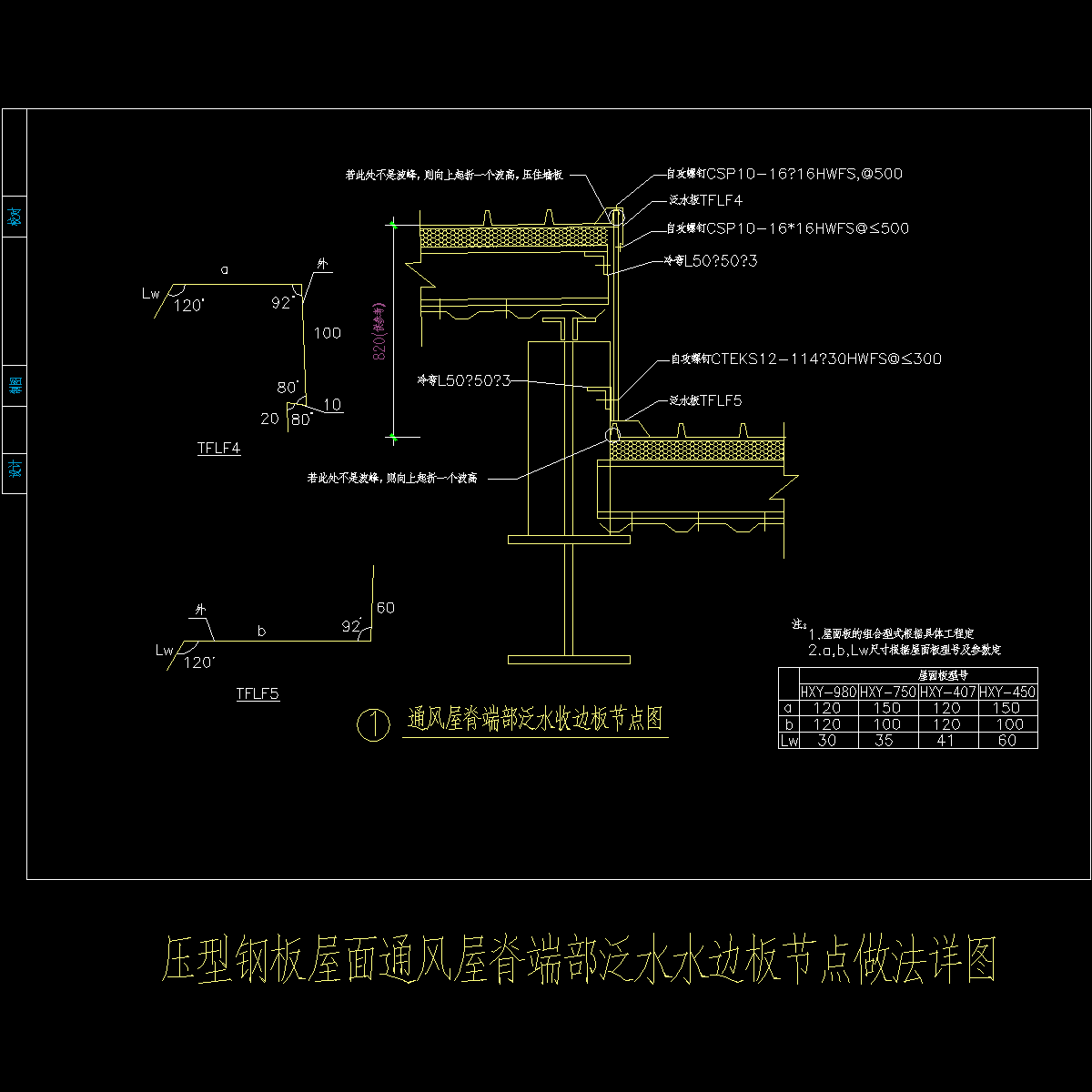 压型钢板屋面通风屋脊端部泛水水边板节点做法详图纸cad