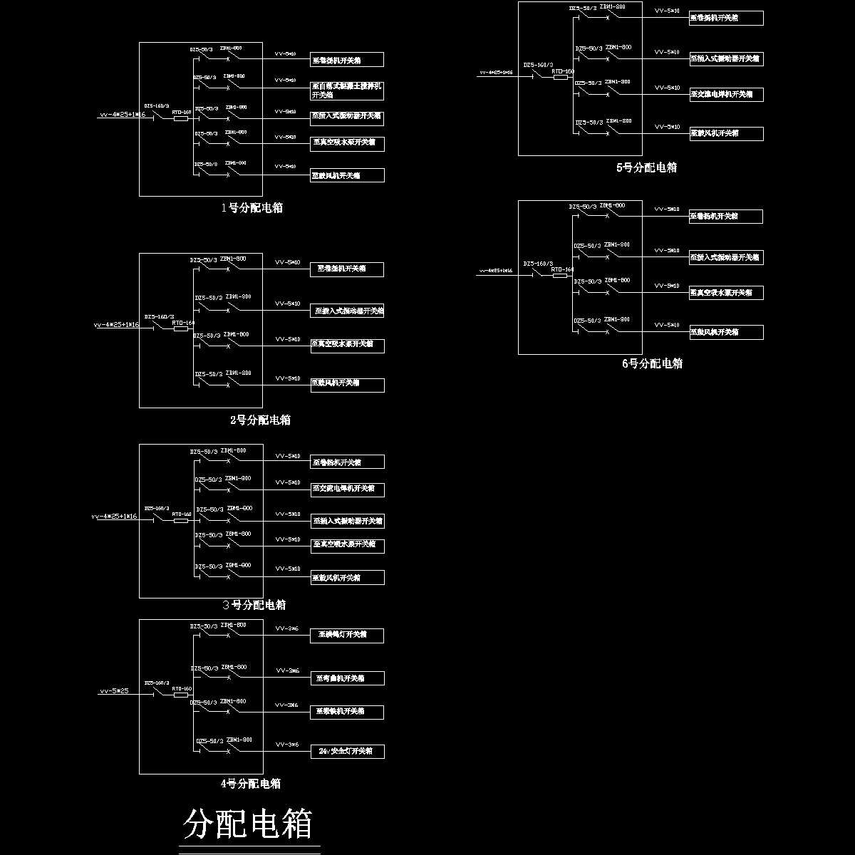 动力分箱.dwg