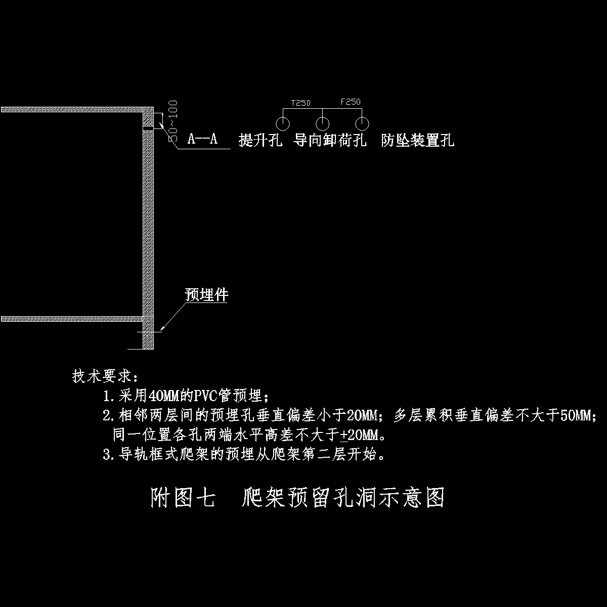 附图七 爬架预留孔洞示意图.dwg